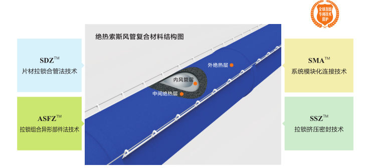 伟德体育官网 - 综合体育赛事平台|奥体中心相助同伴