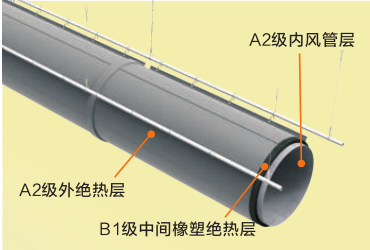 伟德体育官网 - 综合体育赛事平台|奥体中心相助同伴