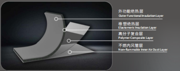 伟德体育官网 - 综合体育赛事平台|奥体中心相助同伴