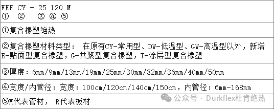 伟德体育官网 - 综合体育赛事平台|奥体中心相助同伴
