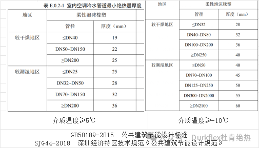 伟德体育官网 - 综合体育赛事平台|奥体中心相助同伴
