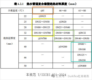 伟德体育官网 - 综合体育赛事平台|奥体中心相助同伴