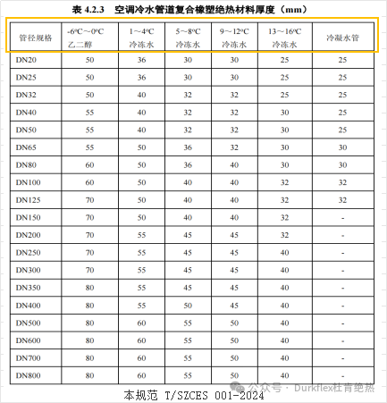 伟德体育官网 - 综合体育赛事平台|奥体中心相助同伴