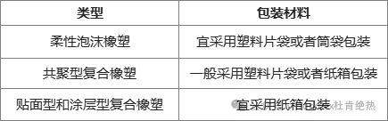伟德体育官网 - 综合体育赛事平台|奥体中心相助同伴
