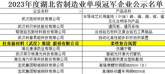 伟德体育官网 - 综合体育赛事平台|奥体中心相助同伴