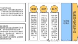 伟德体育官网 - 综合体育赛事平台|奥体中心相助同伴