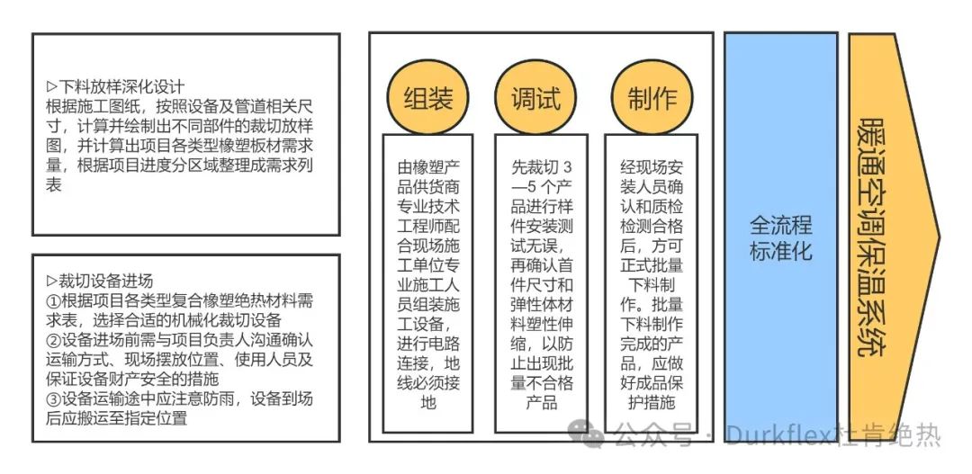 伟德体育官网 - 综合体育赛事平台|奥体中心相助同伴